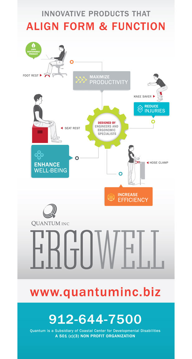 ergowell